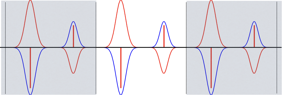 _images/densities.png